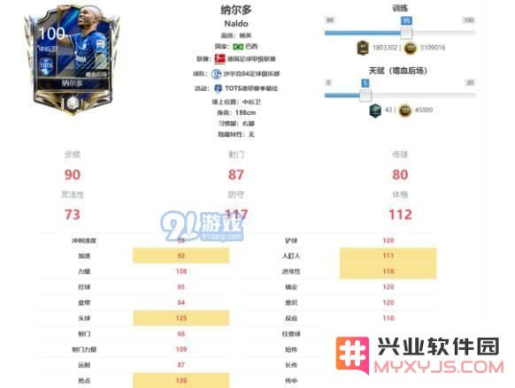 FIFA足球世界tots德甲球员 tots德甲联赛球员详解[多图]图片2
