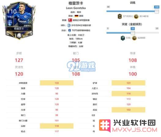 FIFA足球世界tots德甲球员 tots德甲联赛球员详解[多图]图片6