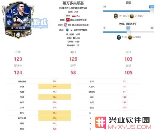 FIFA足球世界tots德甲球员 tots德甲联赛球员详解[多图]图片15