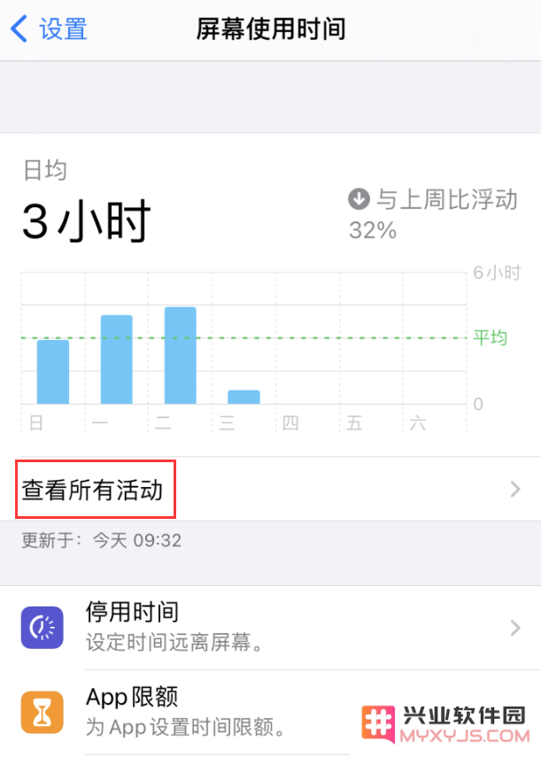 轻松处理：如何在 iPhone 12 上有效关闭快捷指令的横幅通知以减少干扰