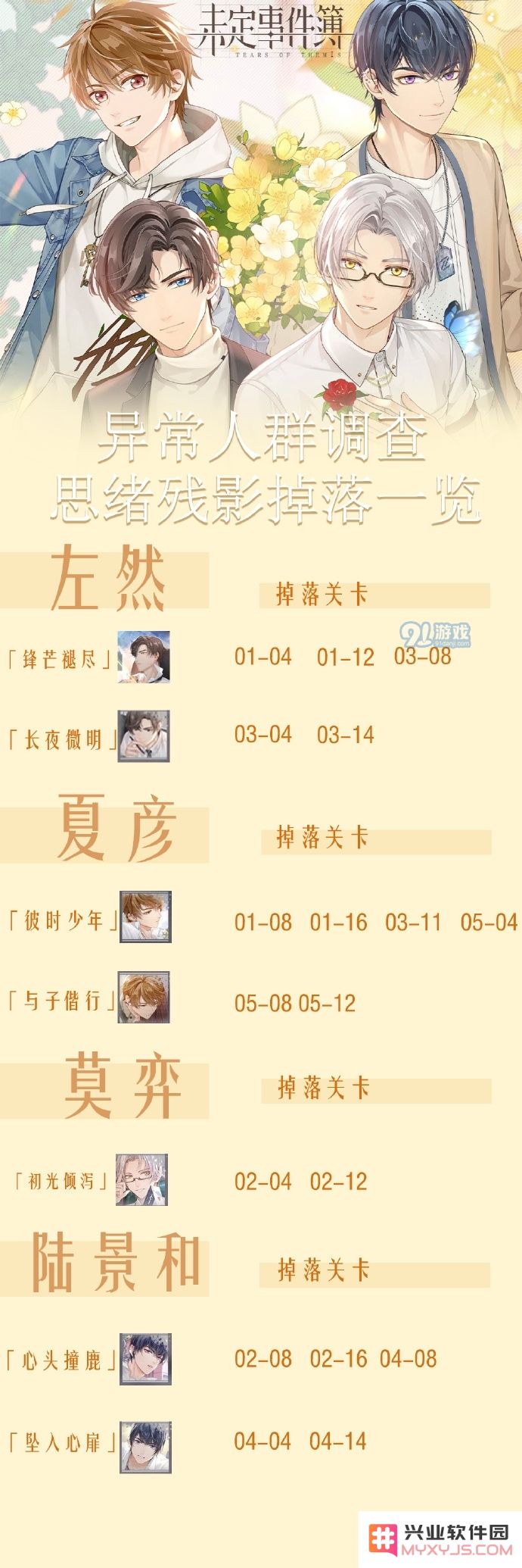 未定事件簿思绪残影的跌落与回忆之旅详细解析