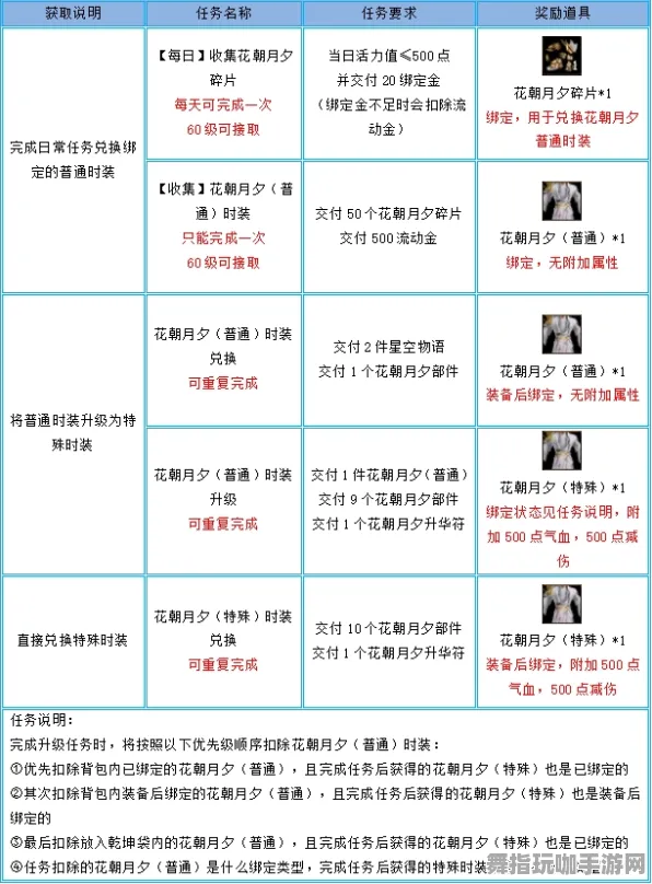 ▶全新指南：2025版本更新与突发事件的最新攻略解析，带你玩转游戏新玩法