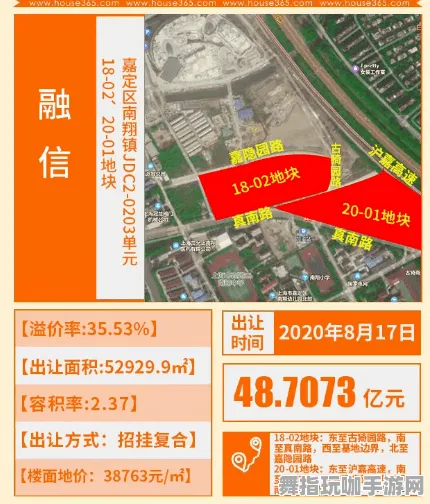 ｜独家｜秘籍 速攻｜2025年04月 虚拟地产：974平米热门地块攻略