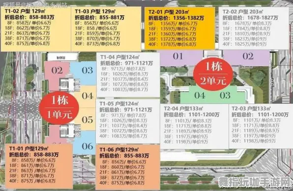 ｜独家｜秘籍 速攻｜2025年04月 虚拟地产：974平米热门地块攻略