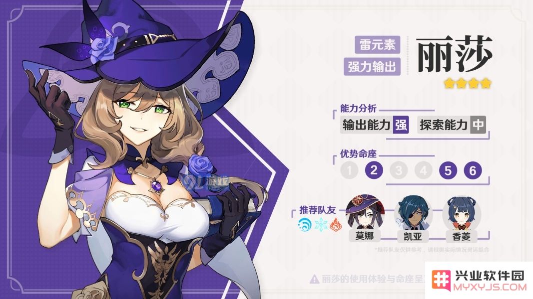 原神中丽莎在后期阶段的实力分析：究竟她的表现强不强？