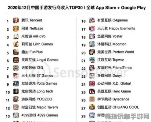 ▶最新攻略：1 云·原神流量优化 微信小游戏｜套路攻略