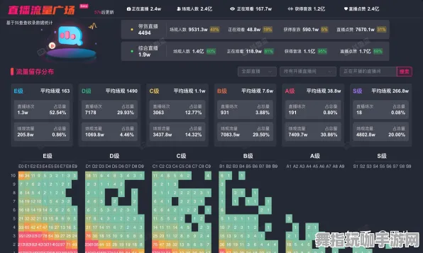 ｜最新攻略：0 抖音爆款｜套路 紧急｜电竞赛事｜Xbox云游戏流量优化攻略