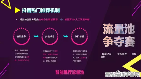 ｜最新攻略：0 抖音爆款｜套路 紧急｜电竞赛事｜Xbox云游戏流量优化攻略