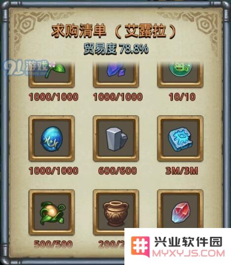 不思议迷宫秩序域M03玩法介绍与采购清单所需材料详解