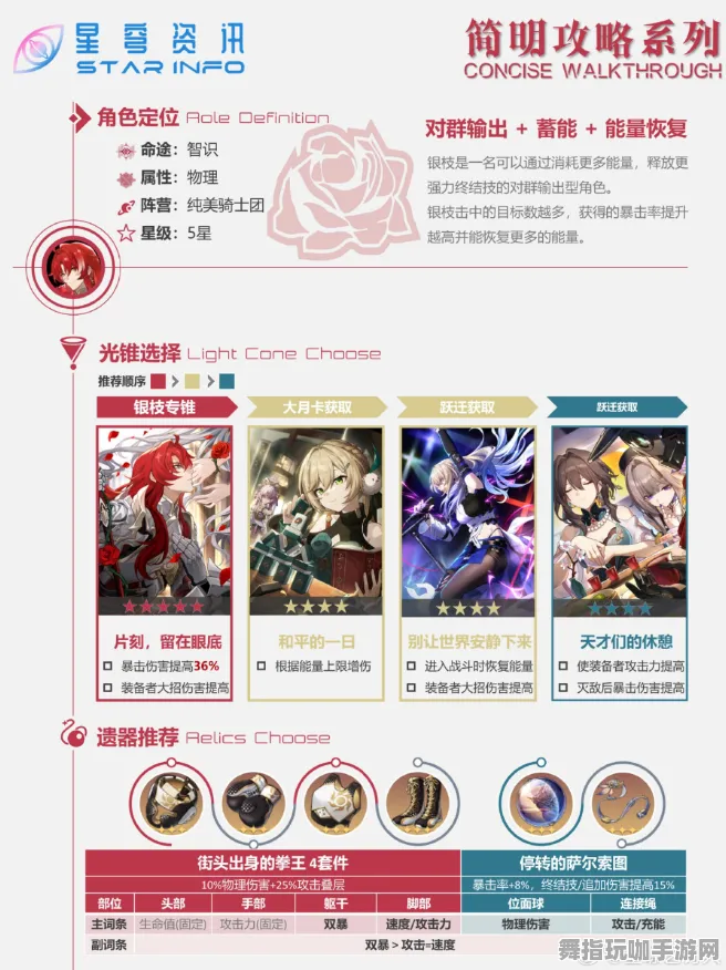 →首曝｜教学 最新｜联动活动｜崩坏：星穹铁道配队攻略攻略