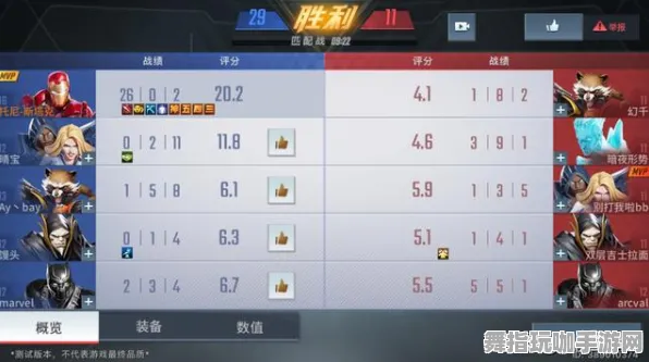 ‖抖音爆款｜零氪通关 实测｜v0425｜漫威超级战争分路运营攻略