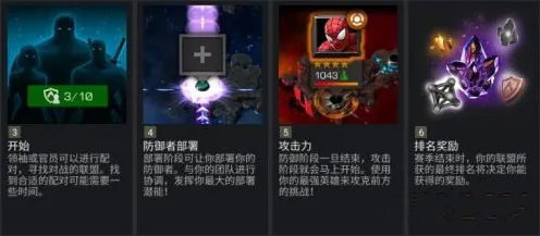 ‖抖音爆款｜零氪通关 实测｜v0425｜漫威超级战争分路运营攻略