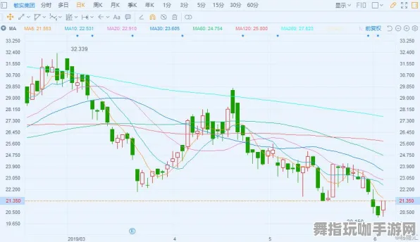 2023年最新攻略：1 突发｜新手必备 最终幻想16速通心得与版本更新解析｜v0425｜详细攻略