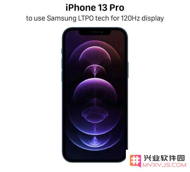 关于2021年新款iPhone的所有消息与最新动态汇总