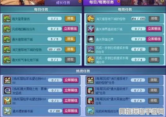 ·最新攻略：1 2025｜实用技巧与详细攻略分享｜v0425版全新攻略更新