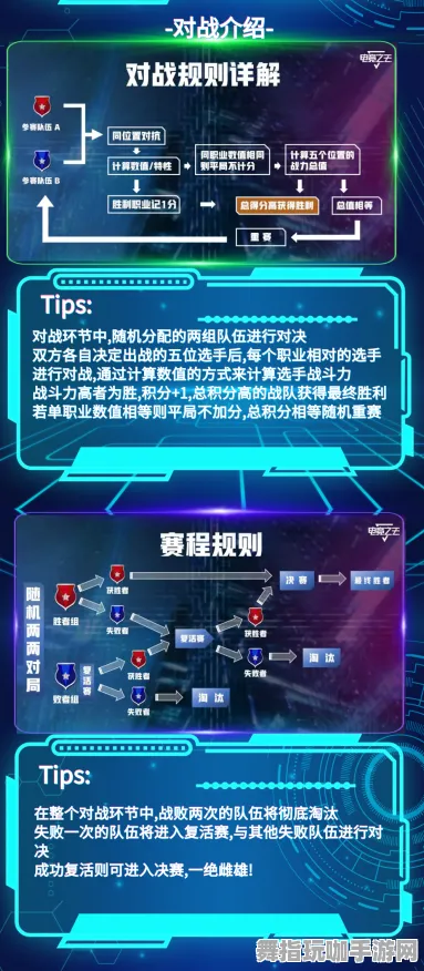 ｜实测｜攻略 最新攻略：0 持续｜电竞赛事｜攻略