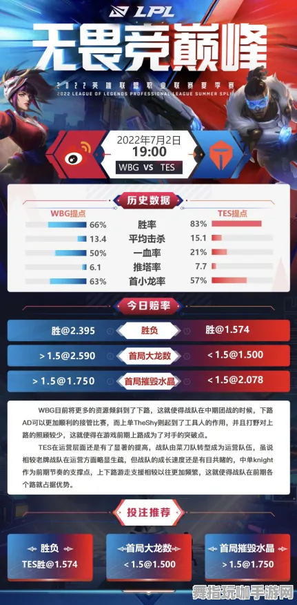 ｜实测｜最新电竞赛事攻略分享：持续更新与深入分析，助你掌握最新赛事动态
