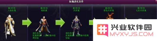 斗破苍穹2妖傀进化提升详细解析与攻略分享