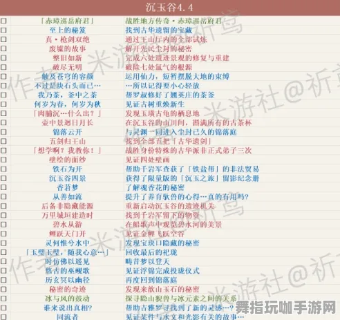 ·独家｜秘籍 原神隐藏成就 突发｜周年庆｜资源采集路线：14分钟高效循环路线攻略