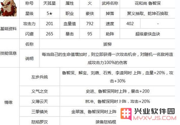 全民水浒中鲁智深的基本属性解析与最佳武将阵容搭配详尽指南