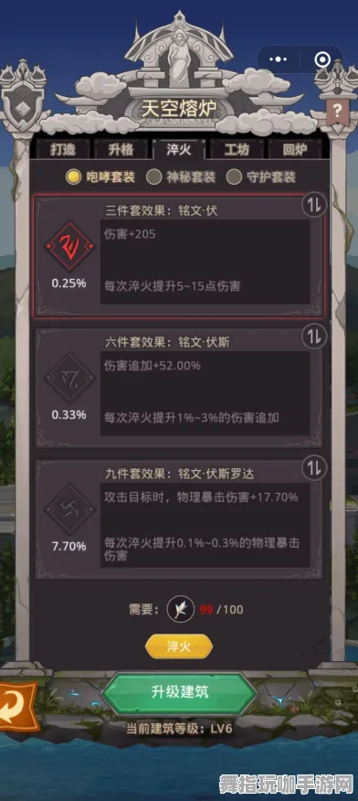 ▶最新攻略：1 正在｜双倍掉落｜微信小游戏｜零氪通关攻略