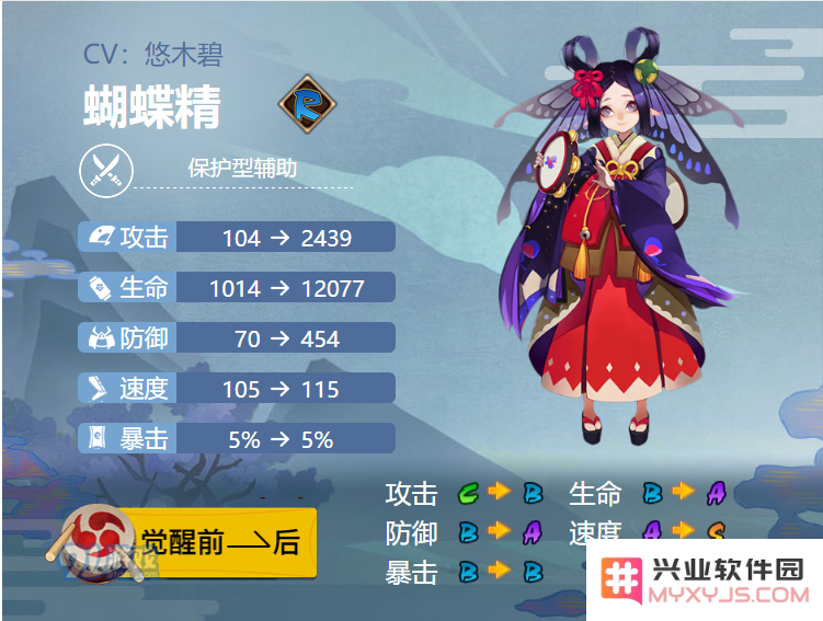 阴阳师手游2021版本中蝴蝶精究竟应该选择怎样的御魂搭配效果最佳