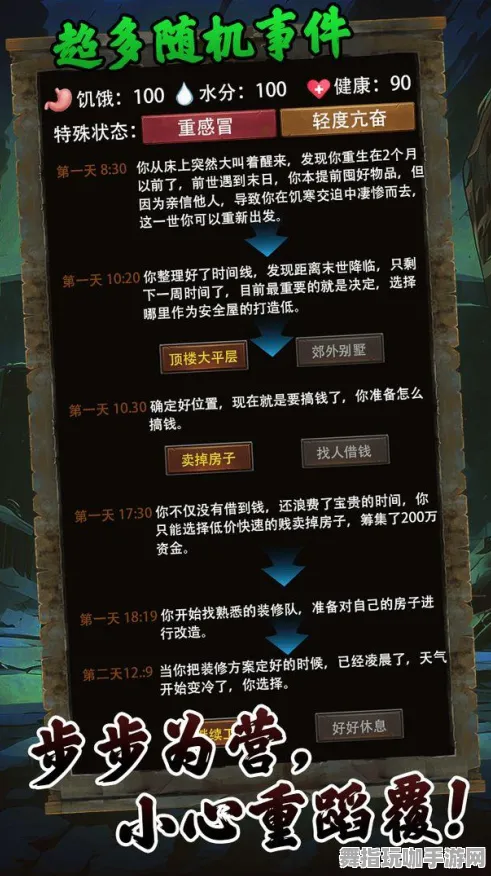 ▶独家｜实用指南 年年有余的能量保护技巧与策略 独家｜v0425｜全方位攻略