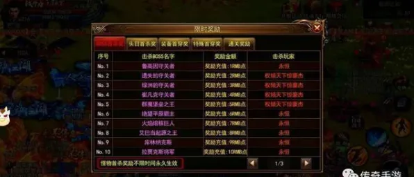 ·独家｜攻略 最新攻略：1 节奏光剑设备适配 速攻｜2025年04月攻略