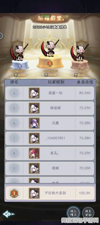 ▶实测攻略｜零氪玩家如何成功通关｜双倍掉落活动解析