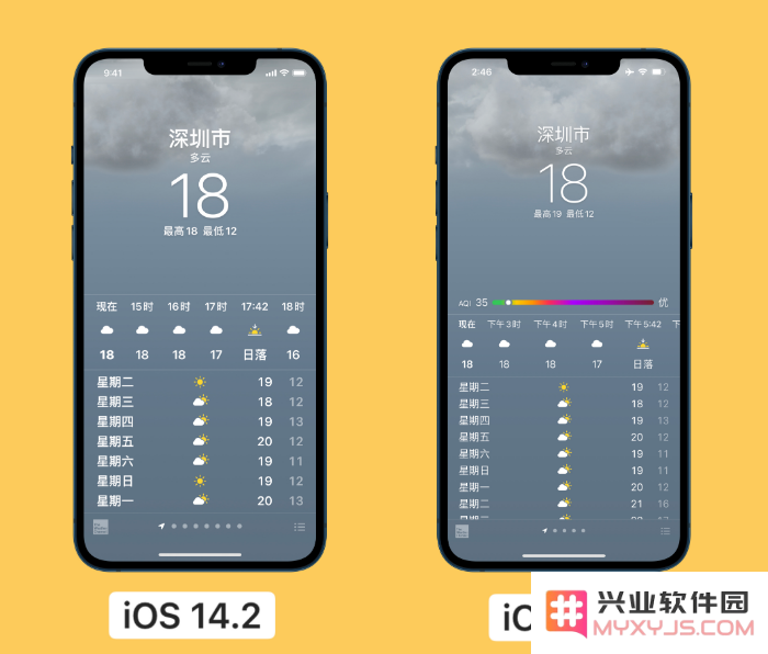 iOS 14.3 正式版更新内容汇总