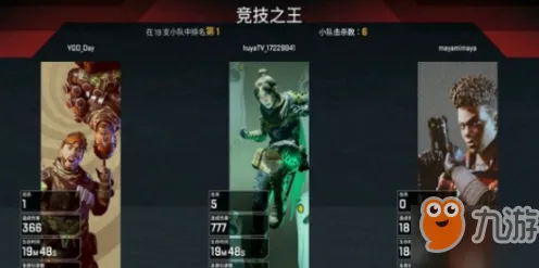 →独家｜攻略 实测｜v0425｜APEX英雄经济运营攻略