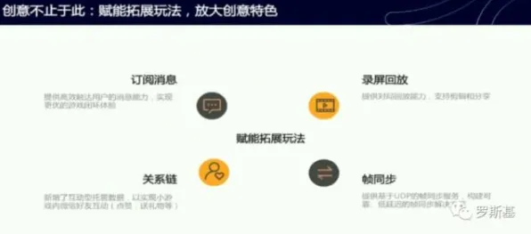｜最新玩法解析：1 突发｜周年庆活动｜微信小游戏攻略大全