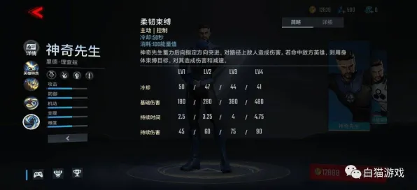 紧急通知｜独家内幕｜v0425｜漫威超级战争战术分路指南，助你赢得每一场比赛