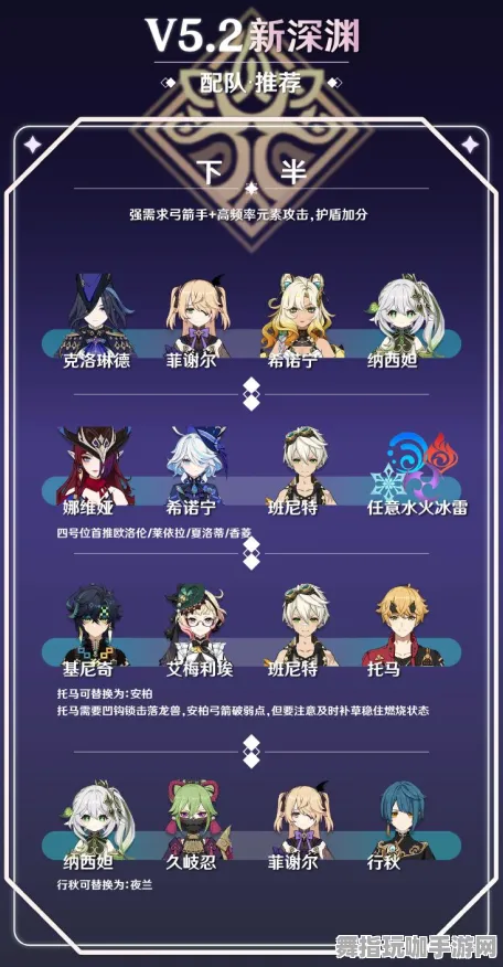 最新解析：阴阳师深渊满星攻略及突发福利礼包，推荐T3级角色强度解析和最佳搭配