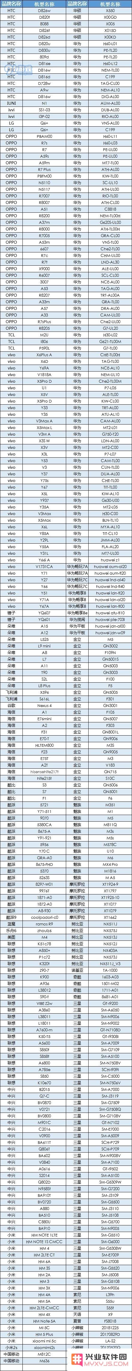 零界之痕手游公测需的最低配置与推荐配置，适用手机型号详尽列表