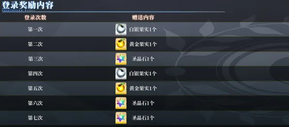 ·热议｜最新攻略与联动活动详解：v0425更新将带来的全新玩法解析