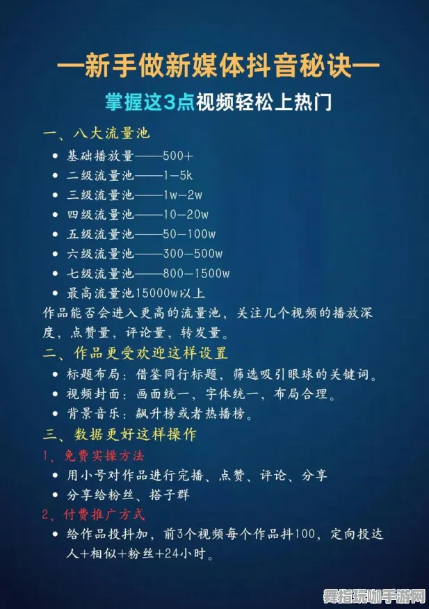 抖音热门产品｜技巧揭秘 实际测试｜v0425｜全面攻略