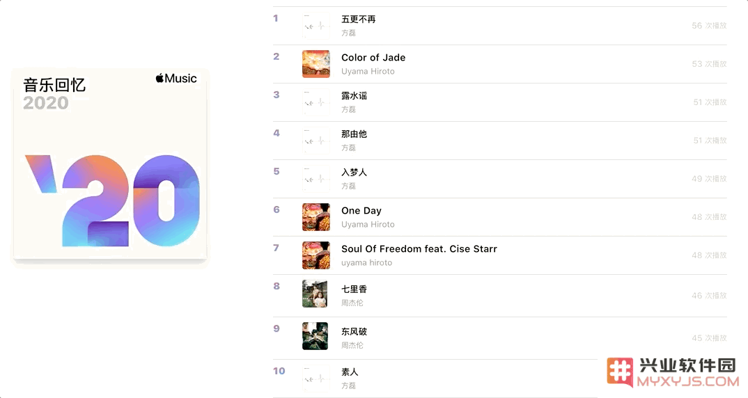 Apple Music 音乐回忆功能使用方法
