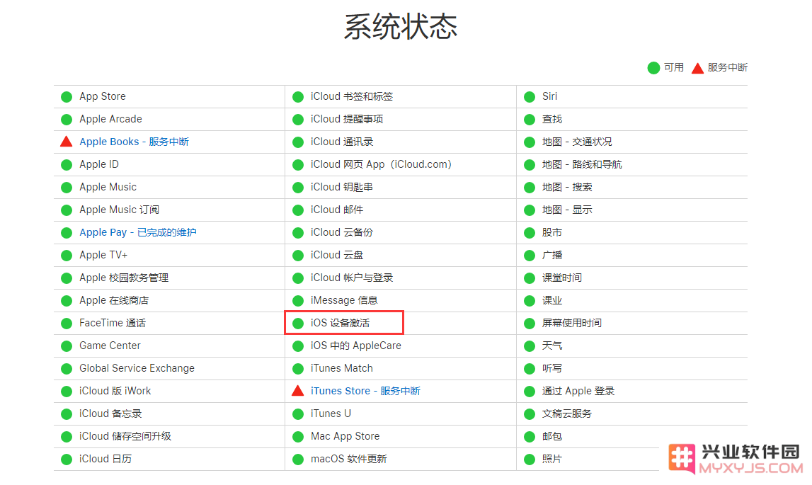 如何解决新购买的 iPhone 12 激活过程中遇到的问题？