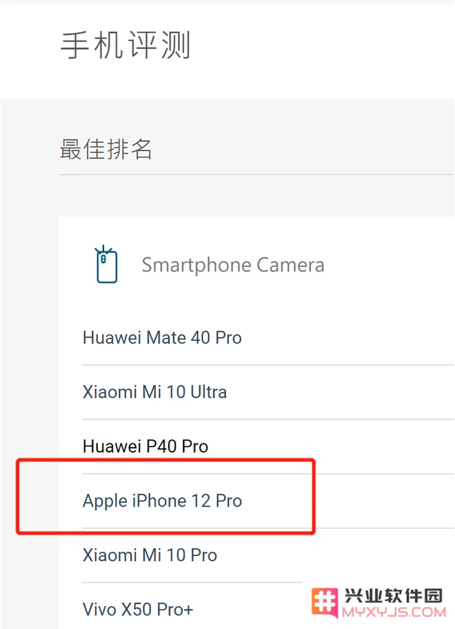 iPhone 12 Pro拍照能力如何？都有哪些优缺点？