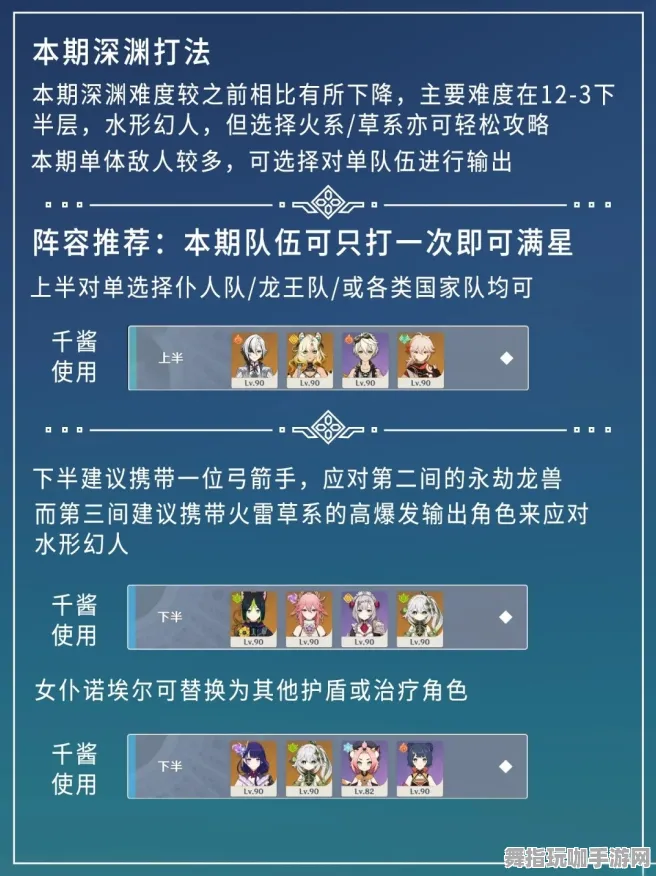 ｜原神深渊满星 抖音爆款｜技巧 最新｜登录福利｜角色强度：T3级角色推荐攻略