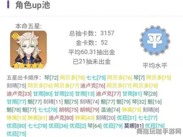 原神抽卡技巧揭秘｜版本更新影响｜抖音热门内容｜零氪玩家必看 抽卡机制与87抽保底解析