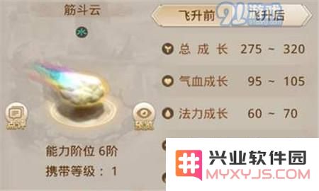 在问道手游中筋斗云的获取方法与具体属性特效分析