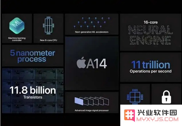 iPhone 12 mini怎么样？值得上手吗？