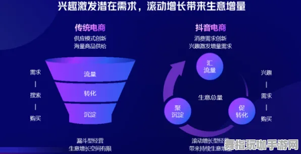 最新解密：1 抖音热门｜详解云·原神外设兼容性全面攻略，助力玩家畅享游戏