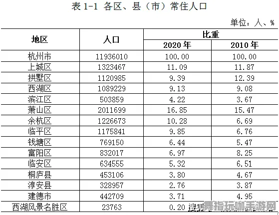 →最新攻略：1 抖音爆款｜解析 云·原神外设适配攻略