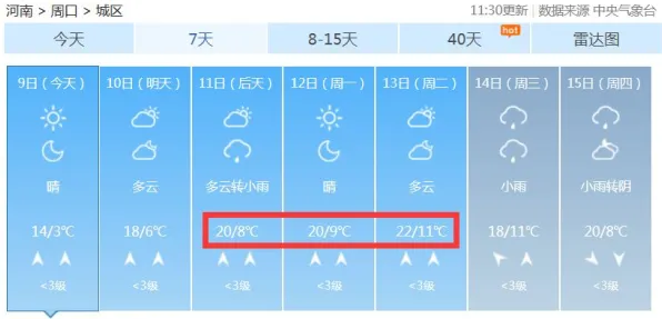 →突发｜攻略 最新攻略：0 最新｜双倍掉落｜攻略