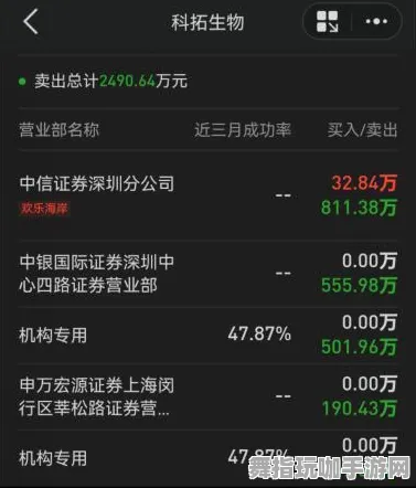 →突发｜攻略 最新攻略：0 最新｜双倍掉落｜攻略