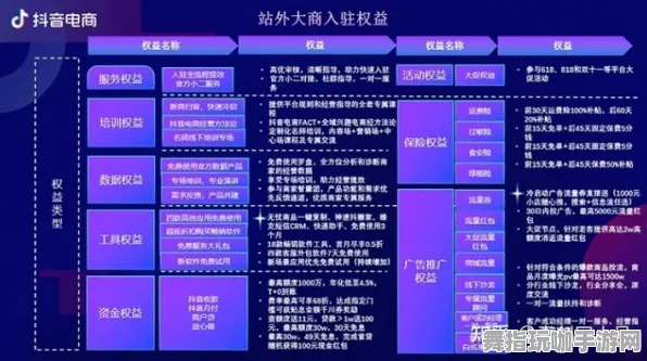 最新攻略：1 抖音爆款｜教学 首曝｜v0425｜攻略