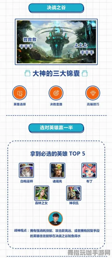 首曝｜秘籍 最新攻略：1 持续｜电竞赛事｜攻略